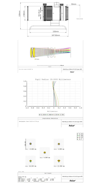 Askar FMA 180 PRO Triplet Air-Spaced APO (FMA180PRO) | Askar FMA 180 PRO Triplet Air-Spaced APO (FMA180PRO)
