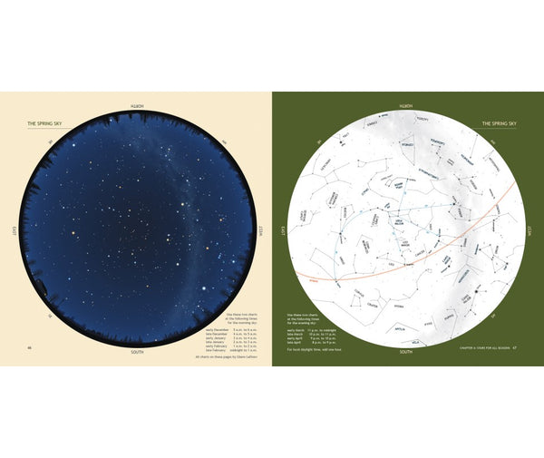 Nightwatch : Un guide pratique pour visualiser l'univers 5e édition | Nightwatch : Un guide pratique pour visualiser l'univers 5e édition