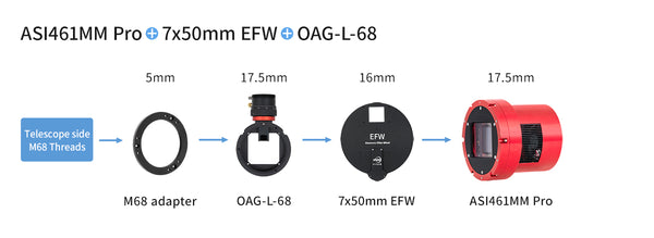 Guideur hors axe ZWO pour mini caméras ASI (ZWO-OAG-L) | Guideur hors axe ZWO pour mini caméras ASI (ZWO-OAG-L)