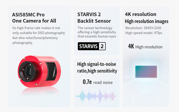 ZWO ASI585MM Pro Planetary Mono Camera (ASI585MM-P) | ZWO ASI585MM Pro Planetary Mono Camera (ASI585MM-P)