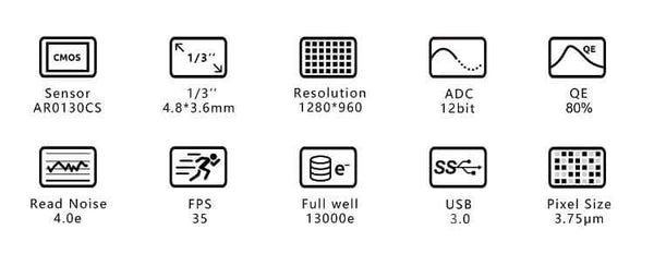 Zwo Asi120Mm-S Super Speed Mono Camera (Asi120Mm-S) - All-Star Telescope Canada - For All Things Astro, Binoculars, And Science | ZWO ASI120MM-S Super Speed Mono Camera (ASI120MM-S)