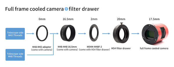 Zwo Filter Drawer For 2" Mounted Filter (Zwo-Fd-M54) - All-Star Telescope Canada - For All Things Astro, Binoculars, And Science | Tiroir de filtre ZWO pour filtre monté de 2" (ZWO-FD-M54-II)