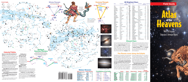 Guide pratique de Ken Press : Atlas des cieux | 9781928771661 | Guide pratique de Ken Press : Atlas des cieux | 9781928771661