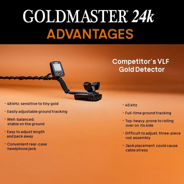 Garrett Goldmaster 24K Gold Metal Detector | 1142650 | Garrett Goldmaster 24K Gold Metal Detector | 1142650