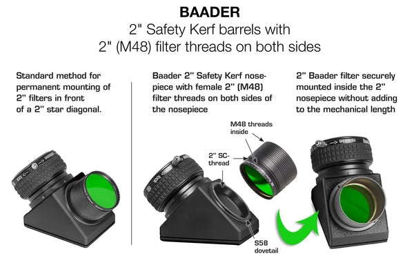 Baader 2" BBHS® Mirror – Adjustable Star Diagonal | 2456105 | Baader 2" BBHS® Mirror – Adjustable Star Diagonal | 2456105