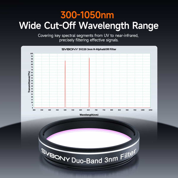 SVBONY SV220 Dual Band 3nm H-Alpha & OIII Filter 1.25" Mounted | W9198A | SVBONY SV220 Dual Band 3nm H-Alpha & OIII Filter 1.25" Mounted | W9198A
