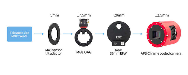 Zwo M48 Sensor Tilt Plate (Zwo M48-Plate) - All-Star Telescope Canada - For All Things Astro, Binoculars, And Science | ZWO M48 Sensor Tilt Plate (ZWO M48-Plate)