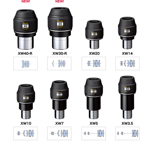 XW-Series_Eyepieces-sw_500x500
